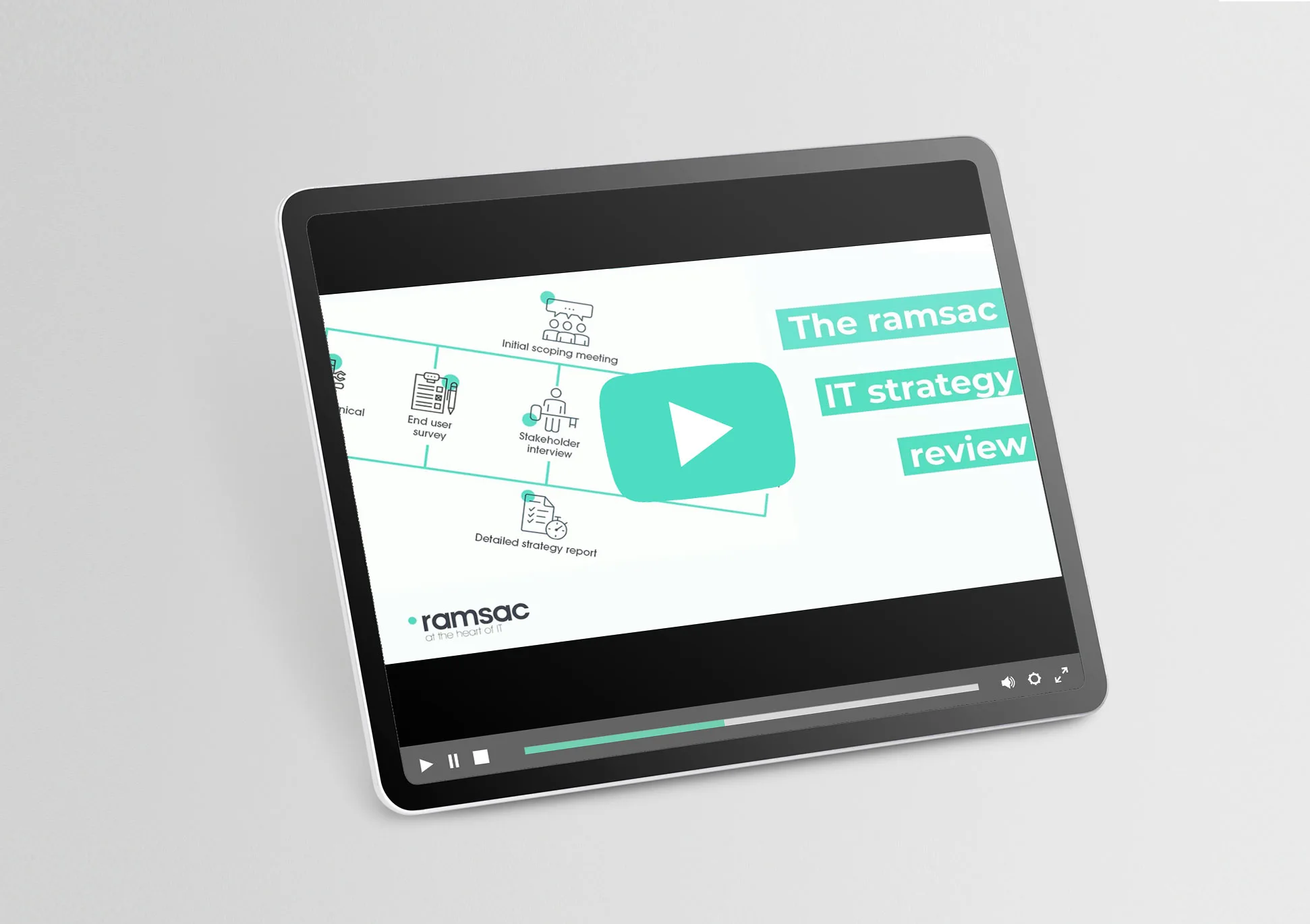 Video: The ramsac IT strategy review service
