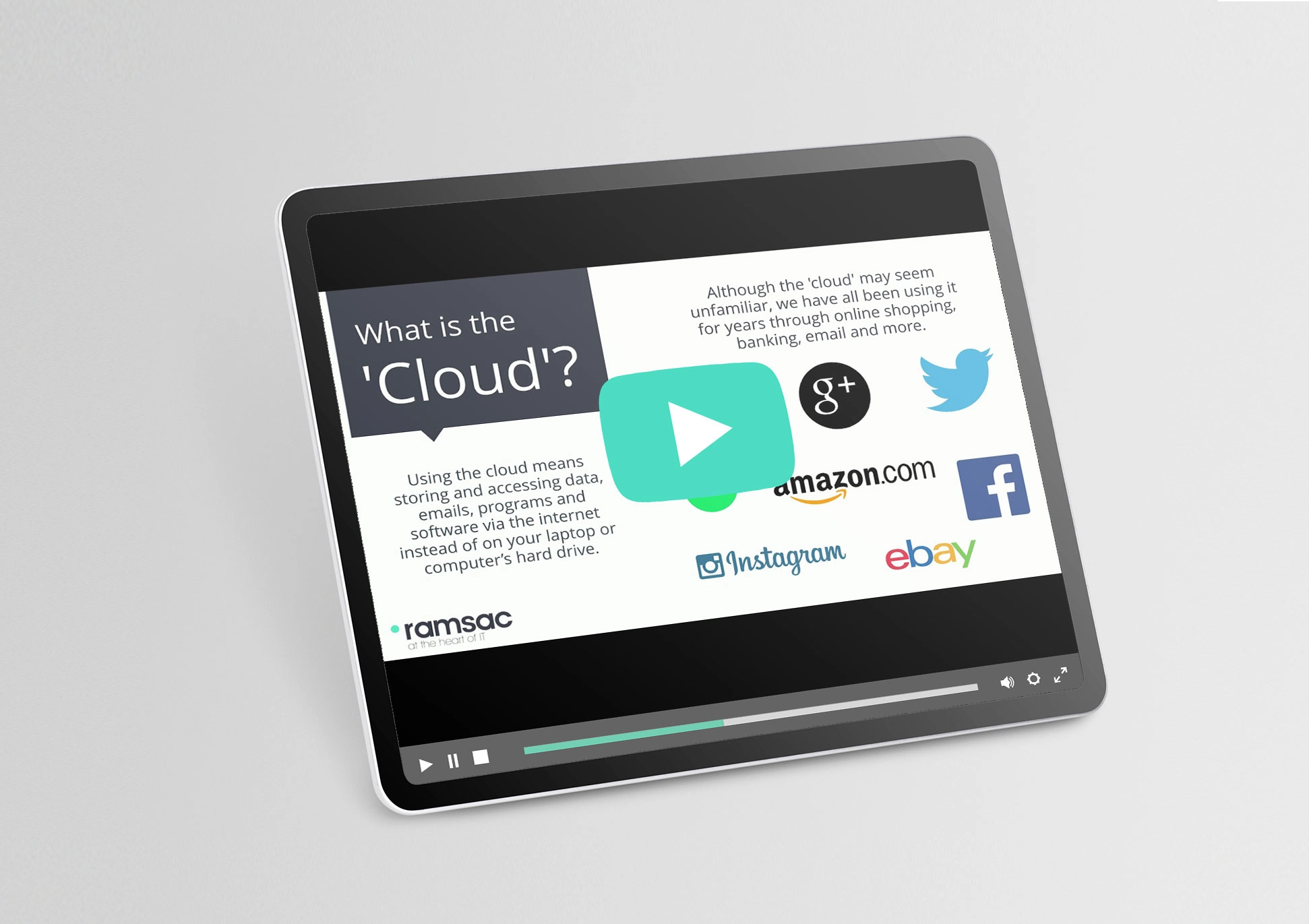 Video: A quick guide to understanding the Cloud