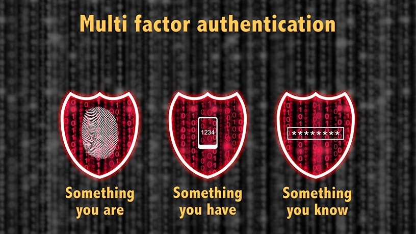 ramsac Multi factor authentication blog