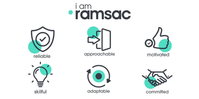 i am ramsac values rectangle 1