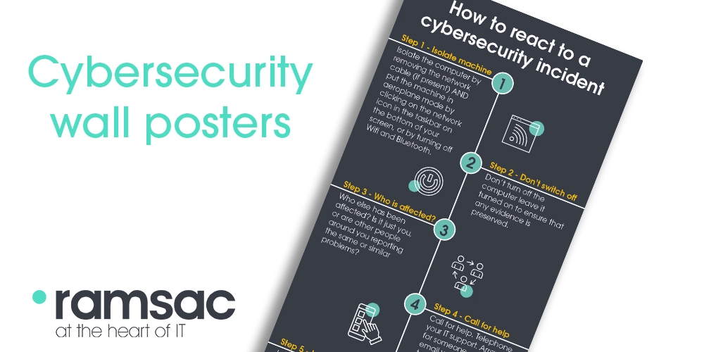 Poster: How to react to a cybersecurity incident