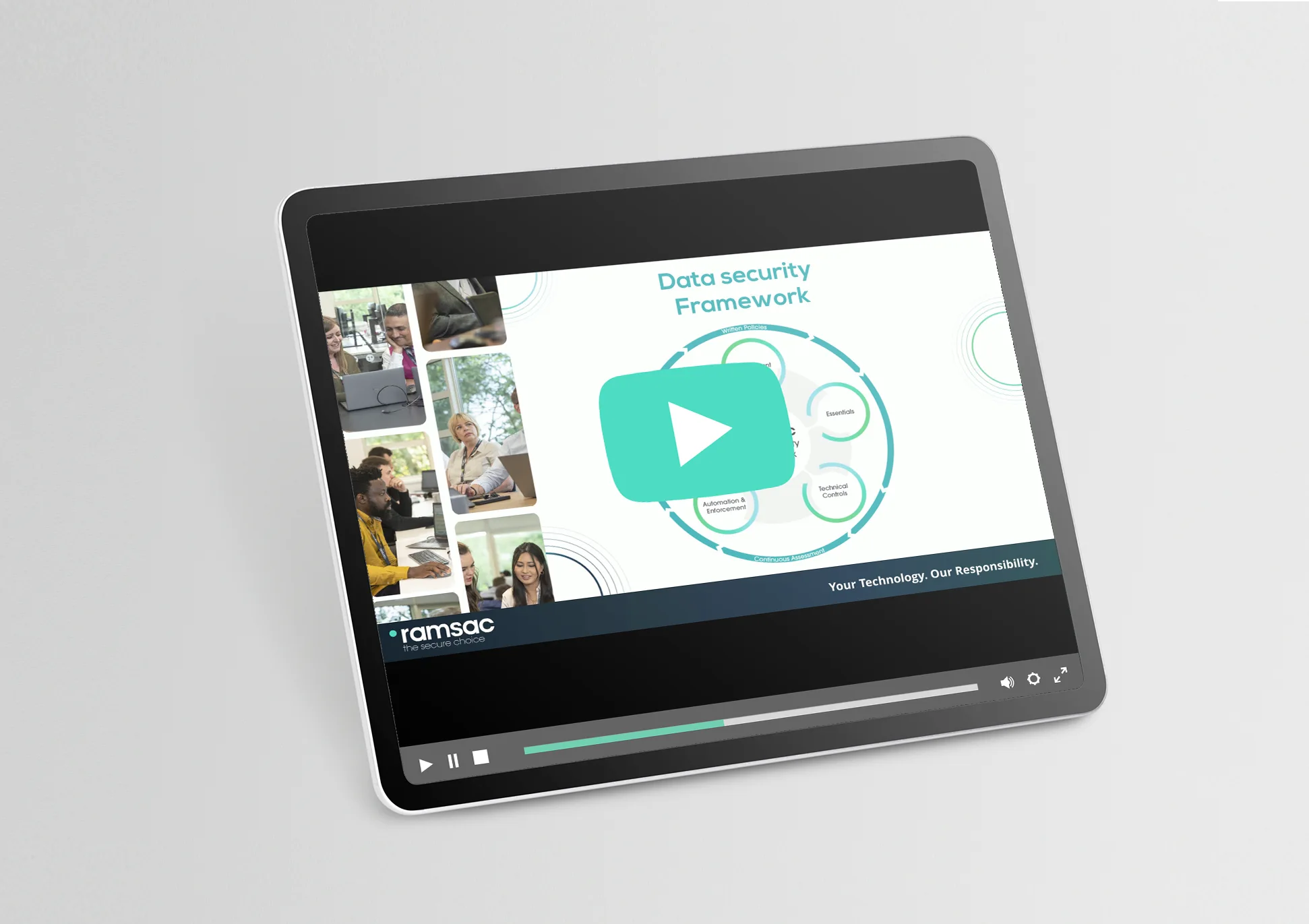ramsac Data Security Framework