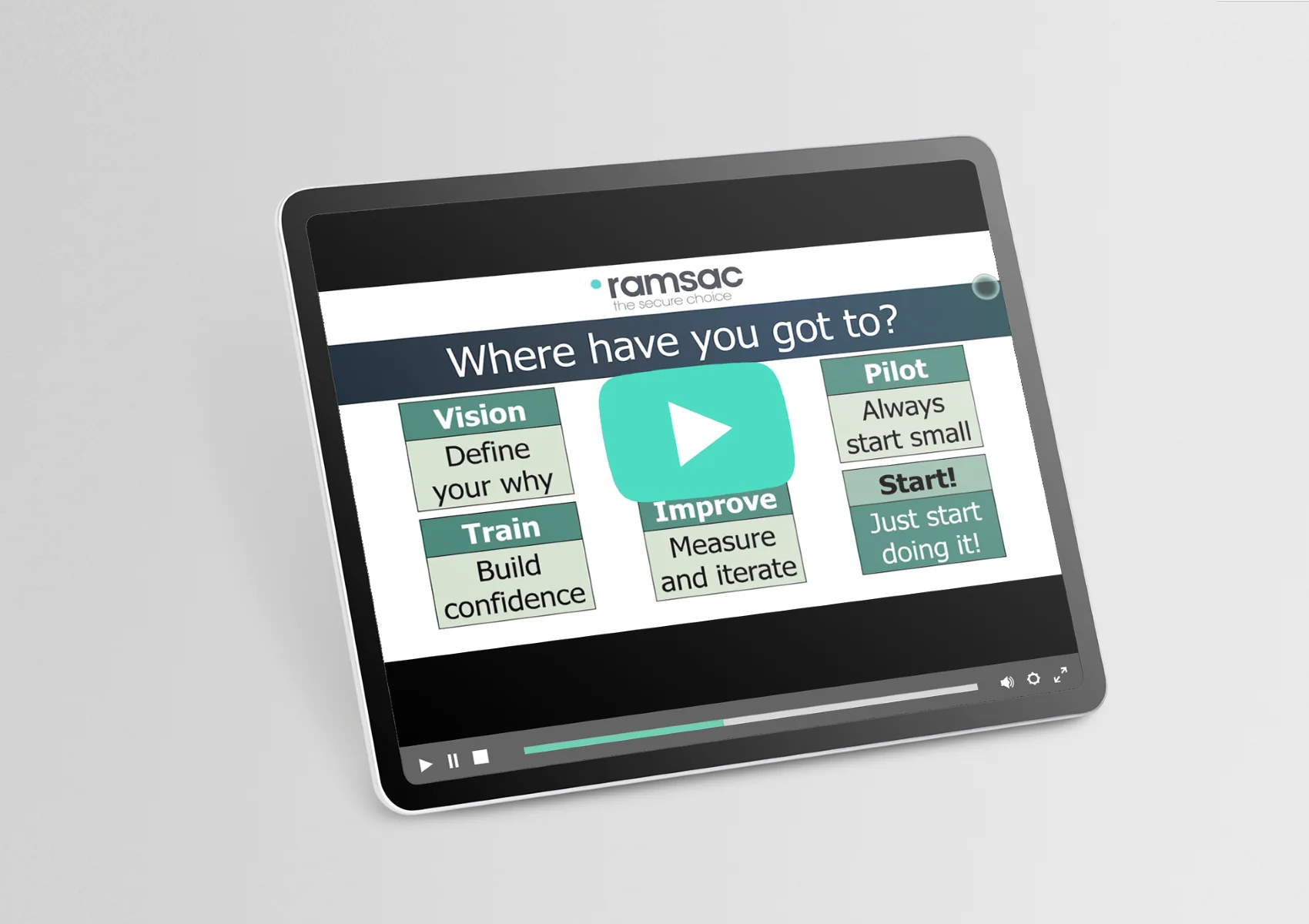 Webinar: New Year, New AI