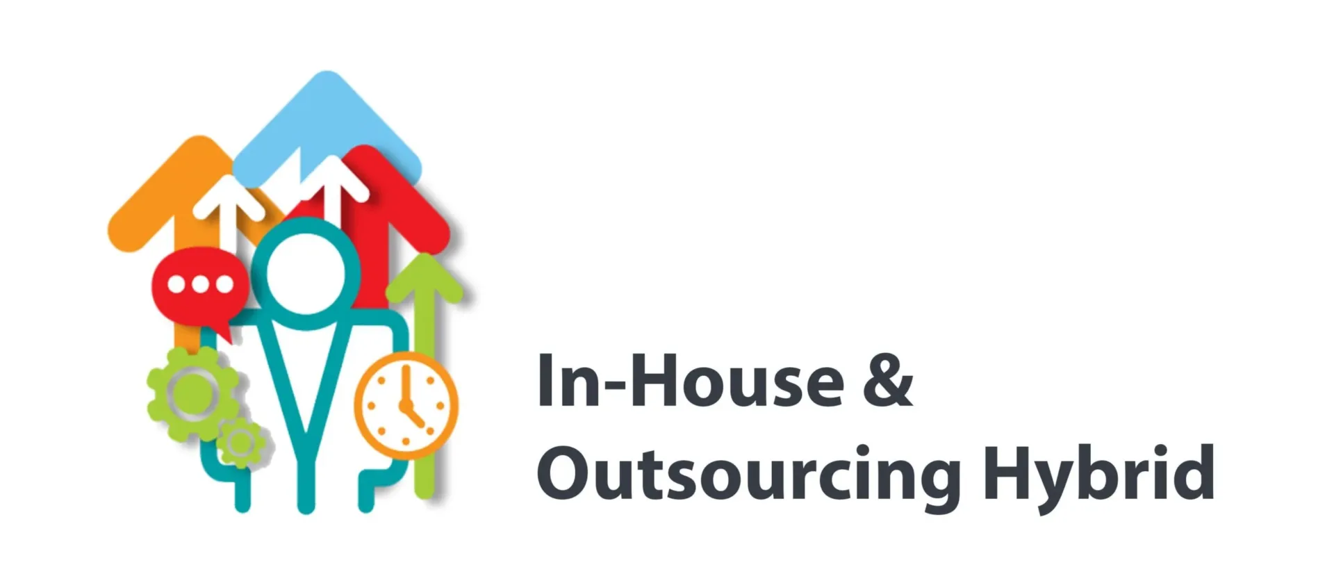 Embracing the in-house/outsource hybrid