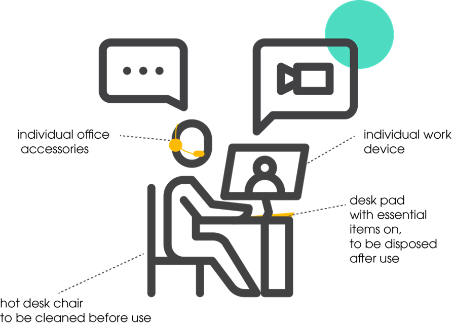 Desk and accessories icon