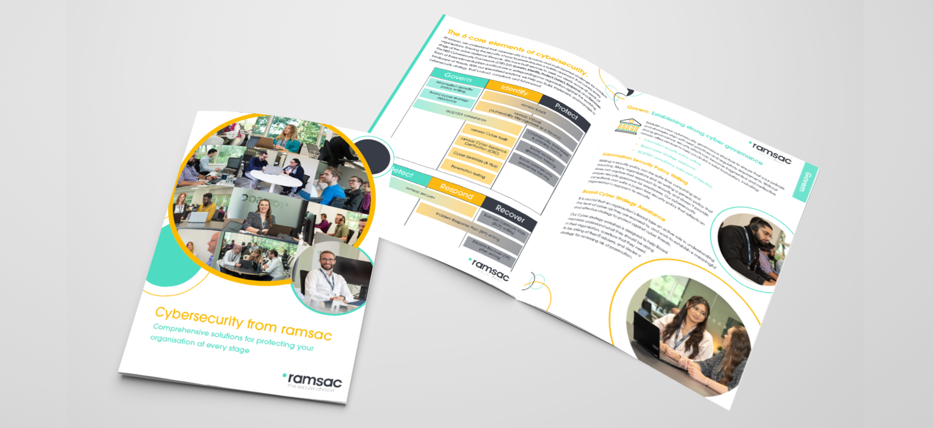 Cybersecurity solutions from ramsac