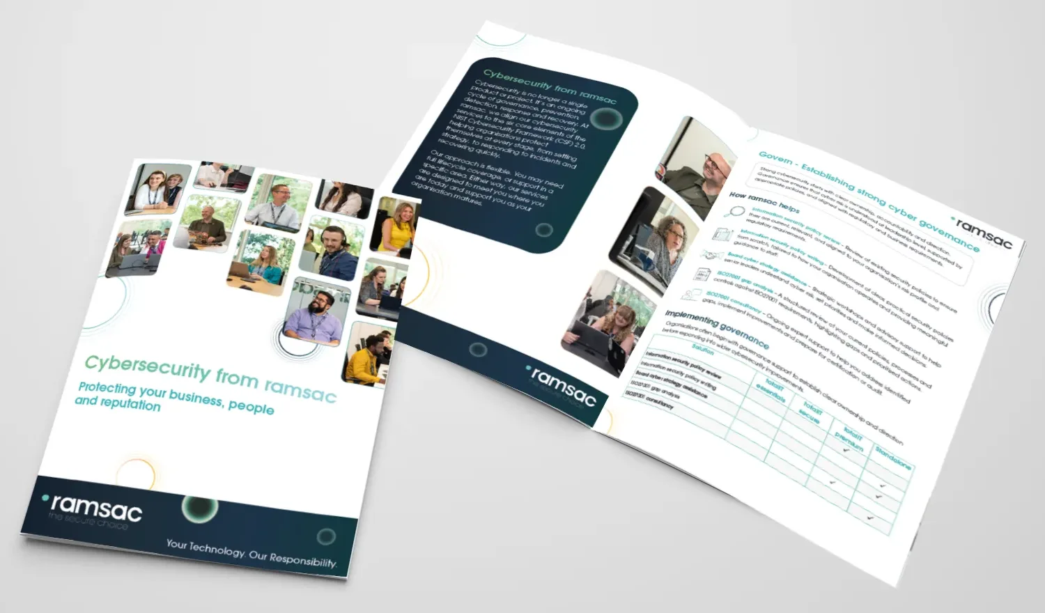 Cybersecurity solutions from ramsac