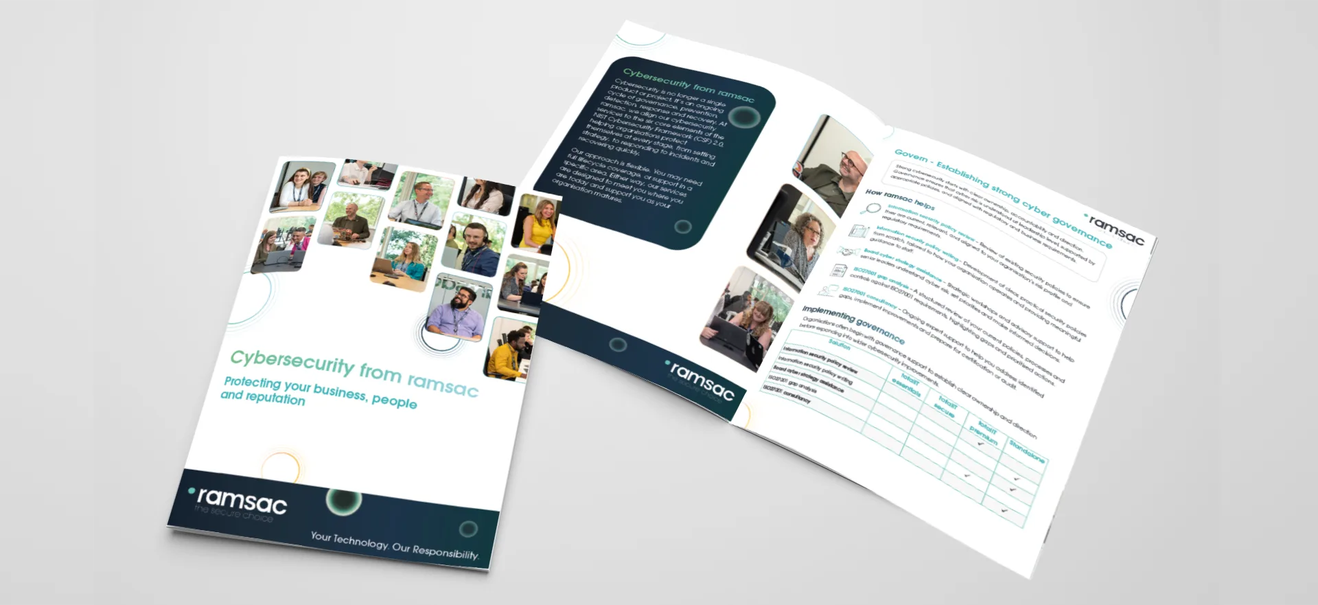 Cybersecurity solutions from ramsac