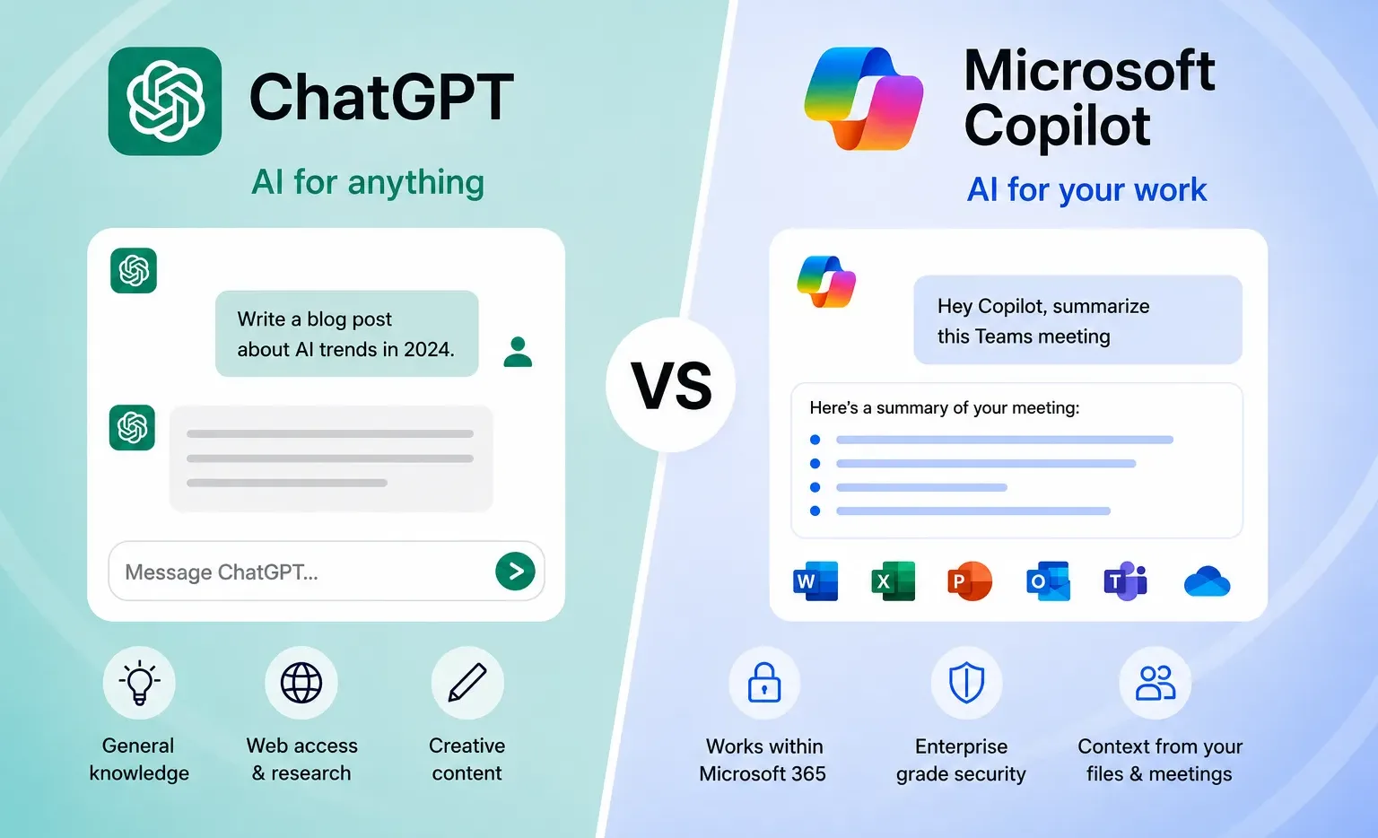 Copilot vs ChatGPT: Which is Right For You?