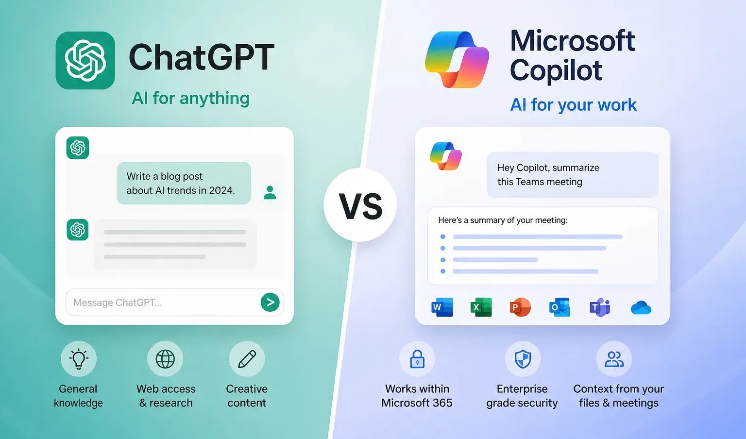 Copilot vs ChatGPT: Which is Right For You?